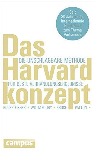 Das Harvard-Konzept