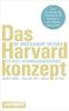 Das Harvard-Konzept