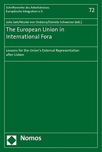 The European Union in International Fora