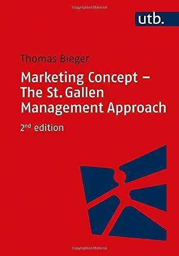 Marketing Concept - The St. Gallen Management Approach