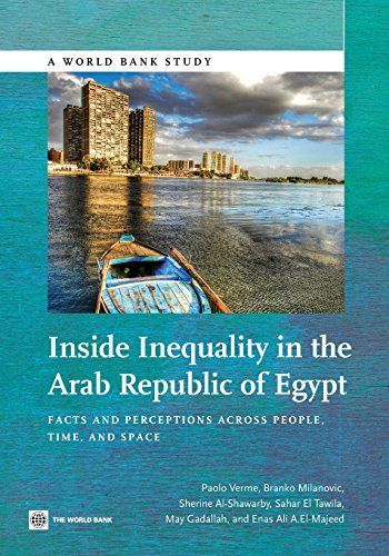 Inside Inequality in the Arab Republic of Egypt