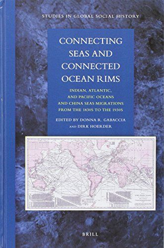 Connecting Seas and Connected Ocean Rims