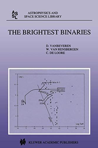The Brightest Binaries