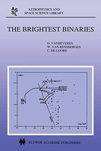 The Brightest Binaries