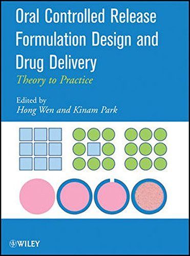 Oral Controlled Release Formulation Design and Drug Delivery