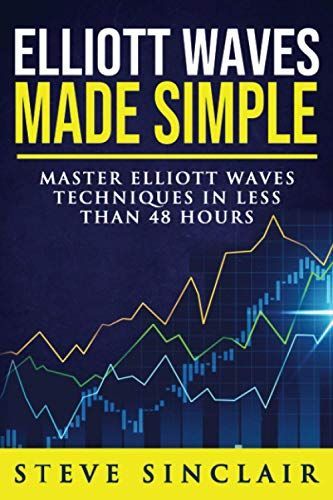 Elliott Waves Made Simple