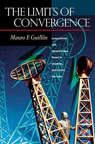 The Limits of Convergence
