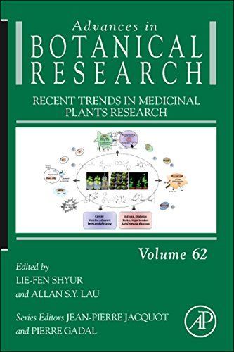 Recent Trends in Medicinal Plants Research