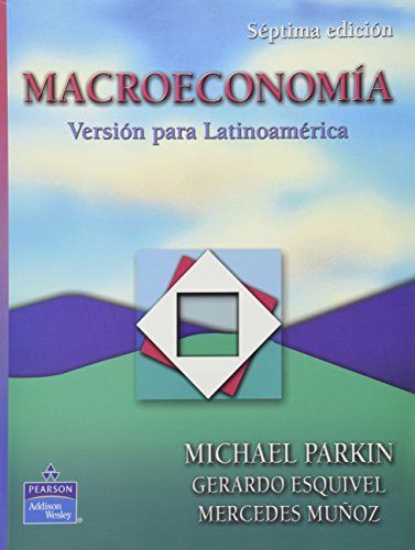 Macroeconomía