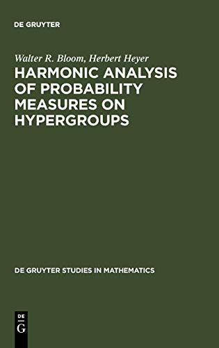 Harmonic Analysis of Probability Measures on Hypergroups