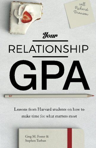 Your Relationship GPA