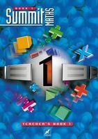 Summit Maths