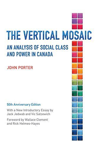 Vertical Mosaic