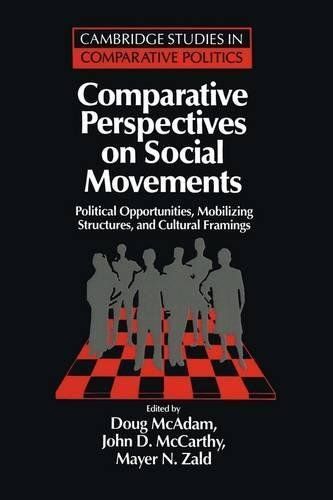Comparative Perspectives on Social Movements