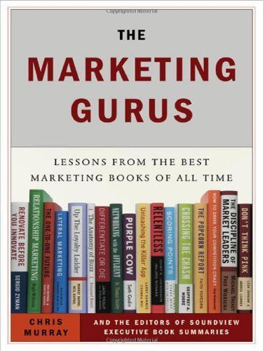 The Marketing Gurus