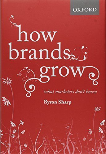 How Brands Grow