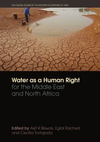 Water as a Human Right for the Middle East and North Africa