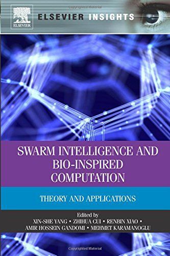 Swarm Intelligence and Bio-Inspired Computation