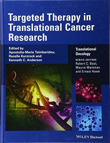 Targeted Therapy in Translational Cancer Research