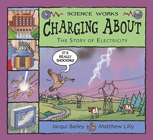 Charging about