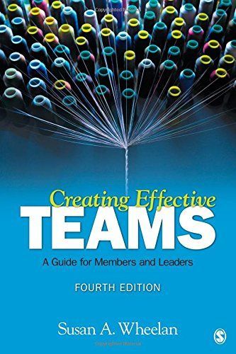 Creating Effective Teams