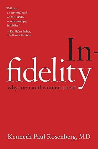 Infidelity