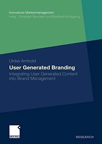 User Generated Branding