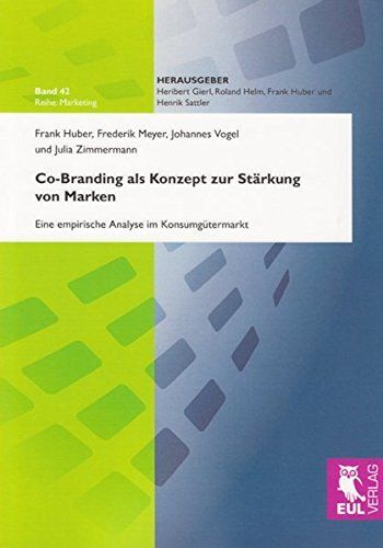 Co-Branding als Konzept zur Stärkung von Marken