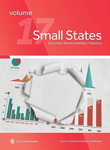 Small States