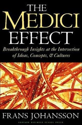 The Medici Effect
