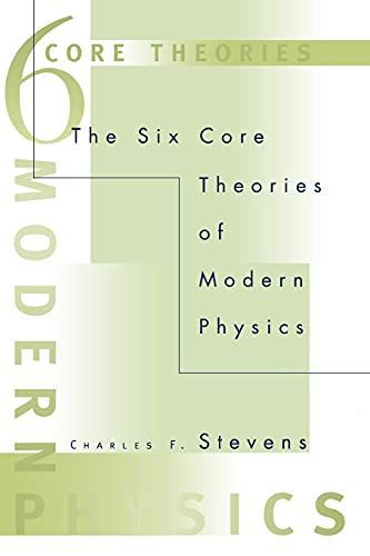 The Six Core Theories of Modern Physics