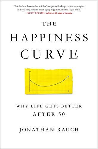 The Happiness Curve