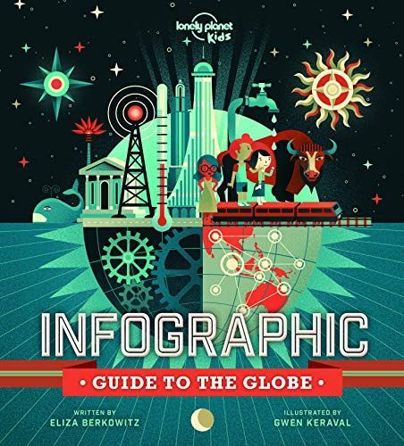 Infographic Guide to the Globe (AU/UK) 1