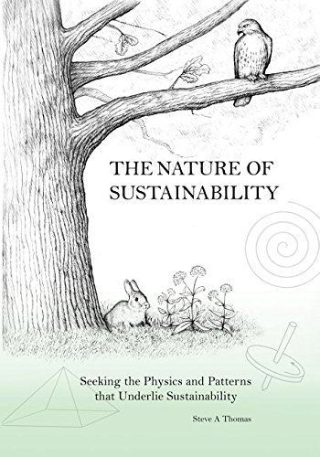 The Nature of Sustainability