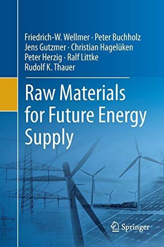 Raw Materials for Future Energy Supply