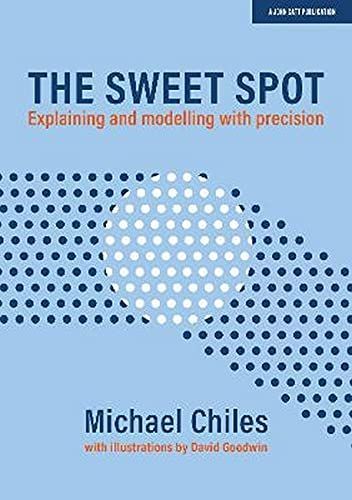 The Sweet Spot