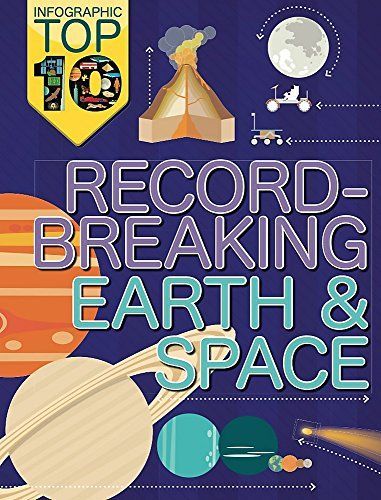 Record-Breaking Earth and Space