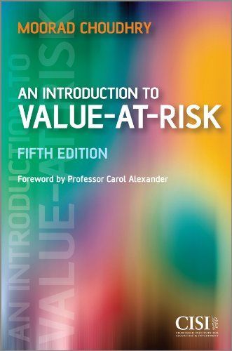 An Introduction to Value-at-Risk