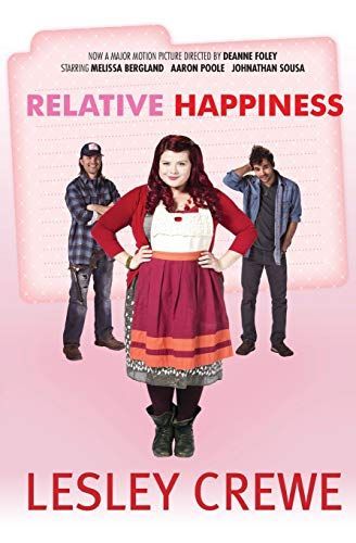 Relative Happiness