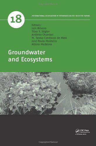 Groundwater and Ecosystems