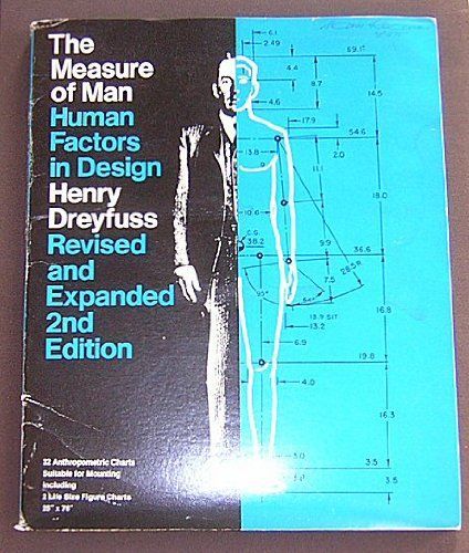 Measure of Man