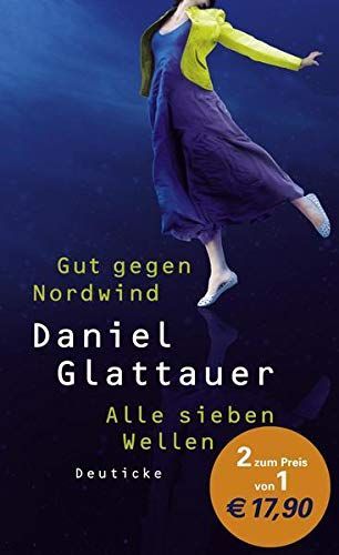 Gut gegen Nordwind