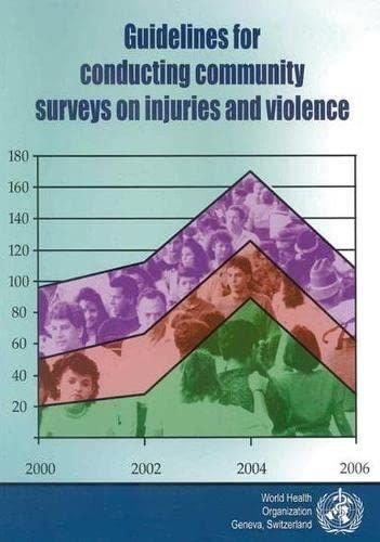 Guidelines for Conducting Community Surveys on Injuries and Violence