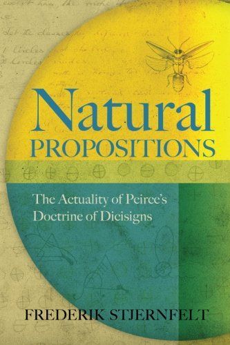 Natural Propositions