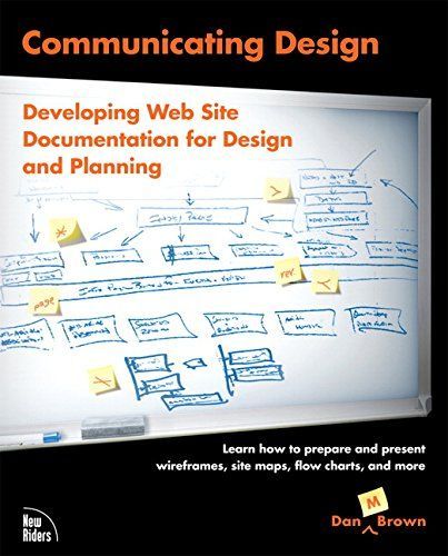 Communicating design