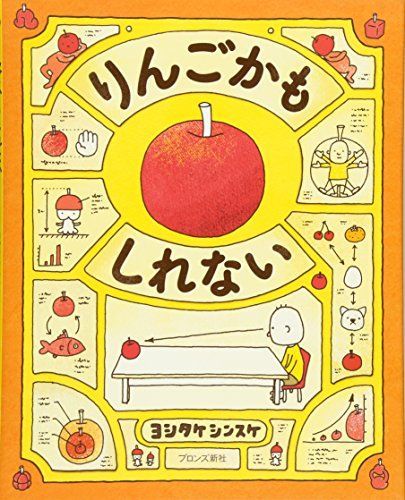 Ringo kamo shirenai