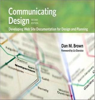 Communicating Design