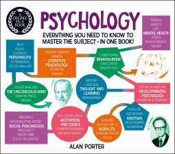 A Degree in a Book: Psychology