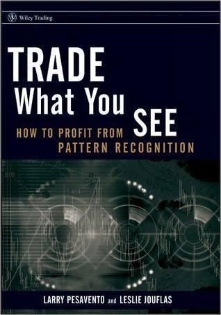 Trade What You See