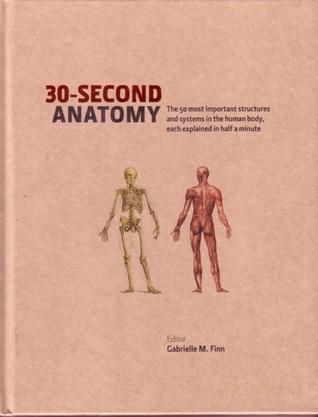 30-Second Anatomy